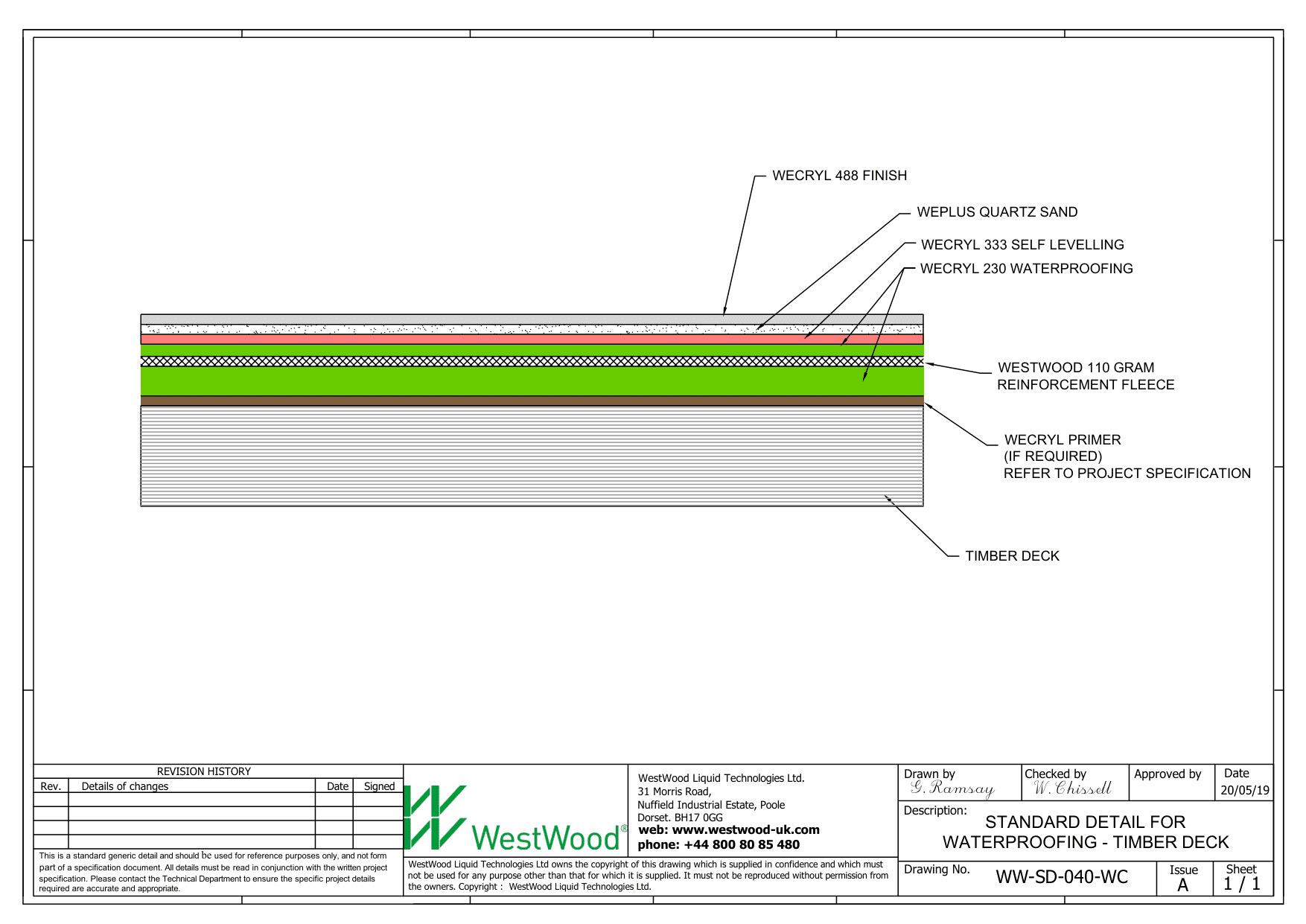 WW SD 040 WC main area waterproofing timber deck