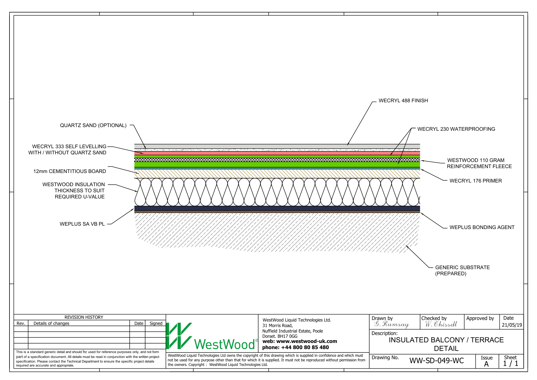 WW SD 049 WC Insulated terrace balcony