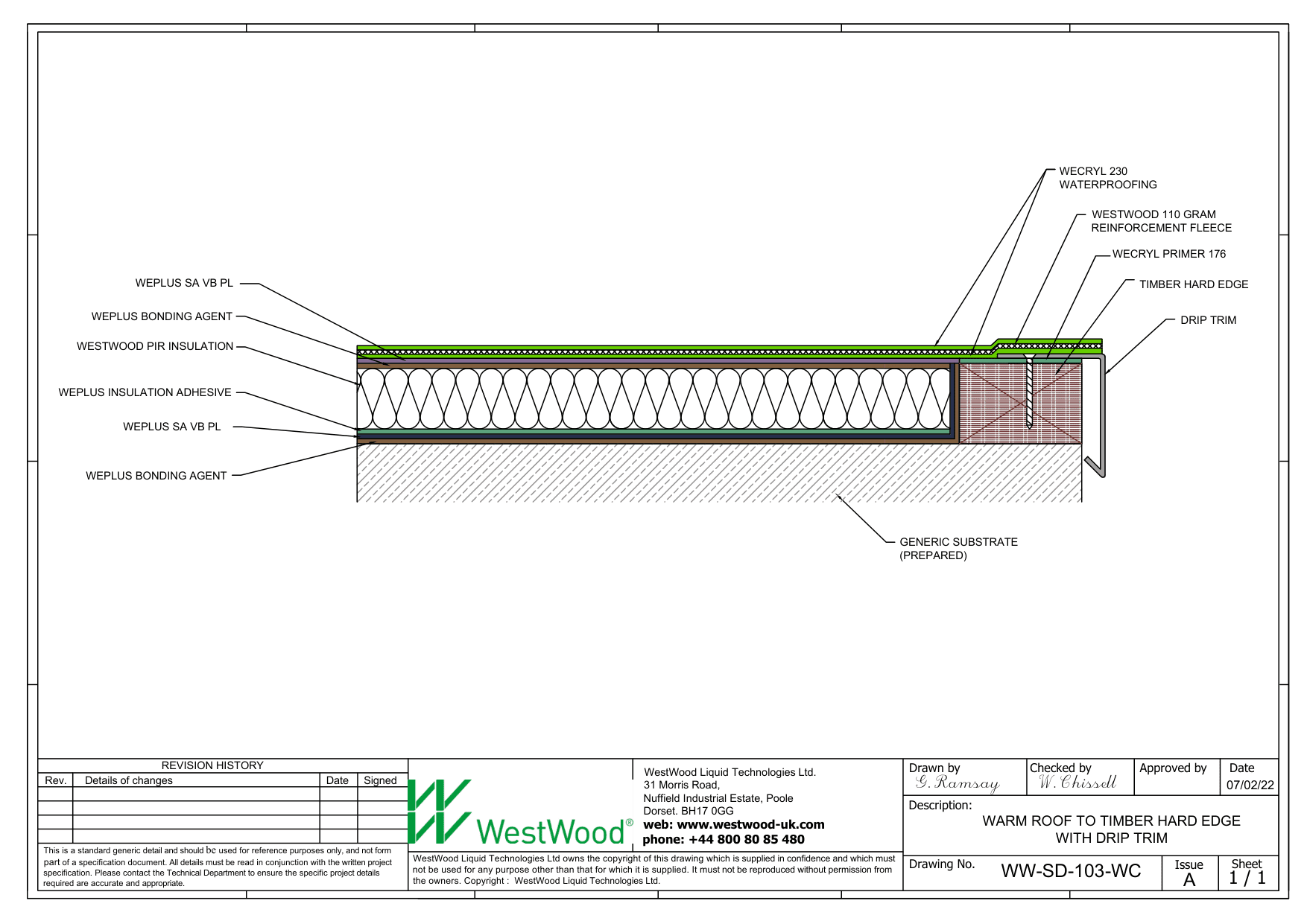 WW SD 103 WC Warm roof to timber hard edge with drip trim